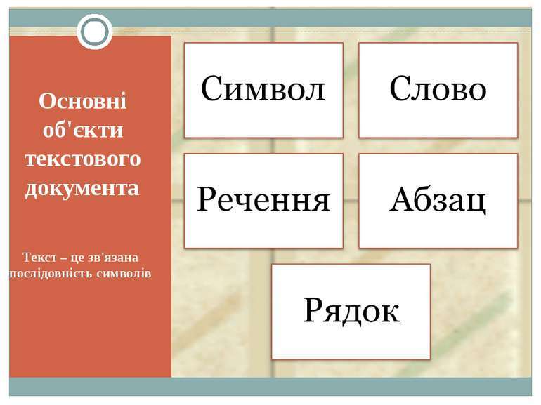 Основні об'єкти текстового документа - презентація з інформатики