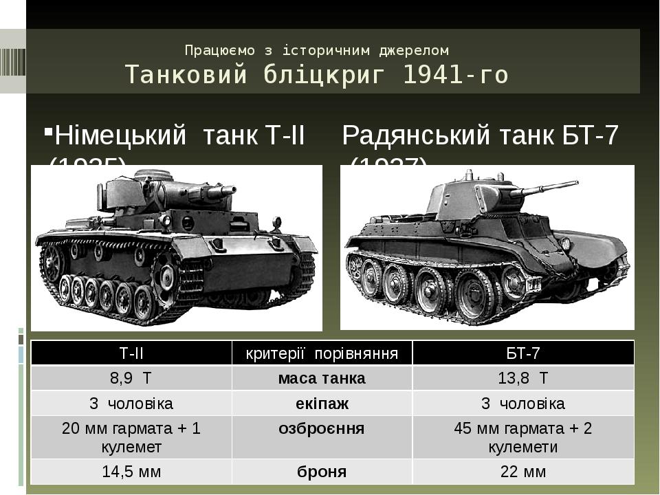 Працюємо з історичним джерелом Танковий бліцкриг 1941-го Німецький танк Т-ІІ (1935) Радянський танк БТ-7 (1937) Т-ІІ критерії порівняння БТ-7 8,9 Т...