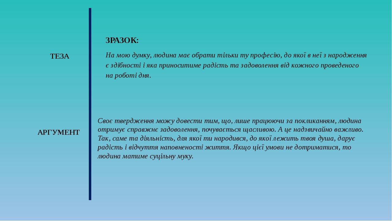 Презентація "Як писати есе?" | Презентація. Угорська мова