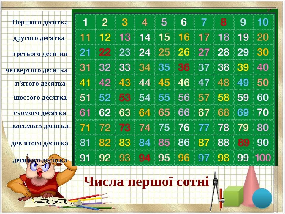 В десять восьмого