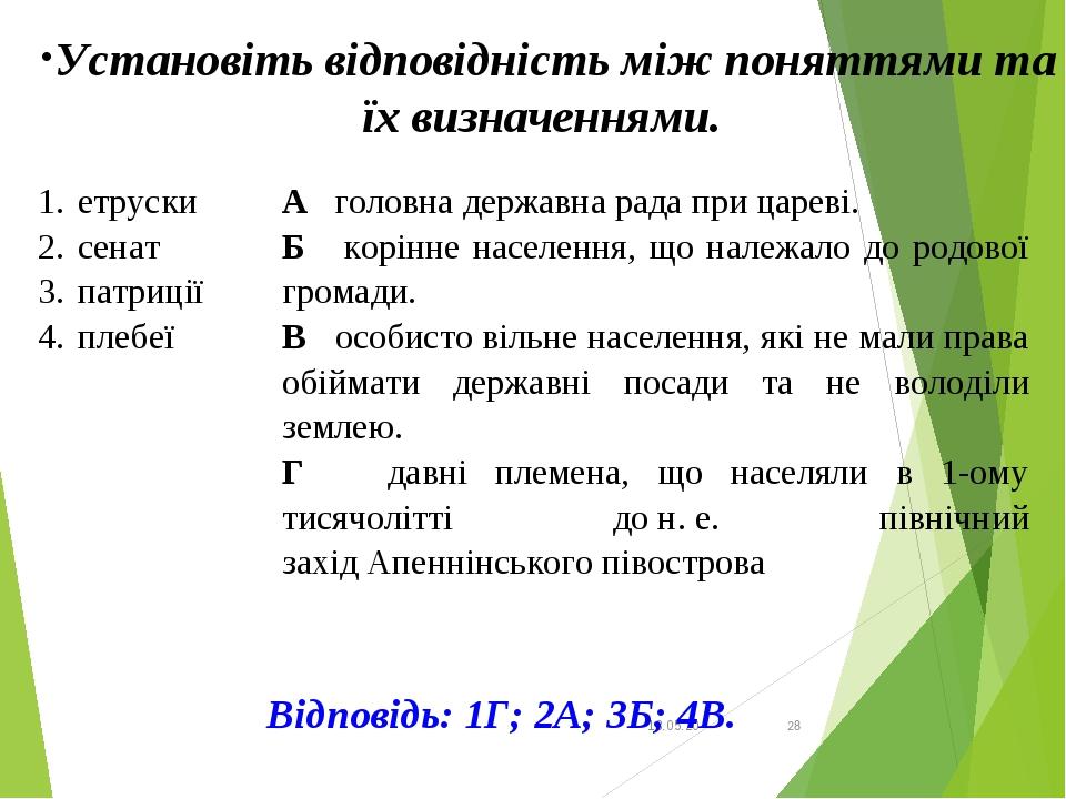 Установіть відповідність між схемами та реченнями