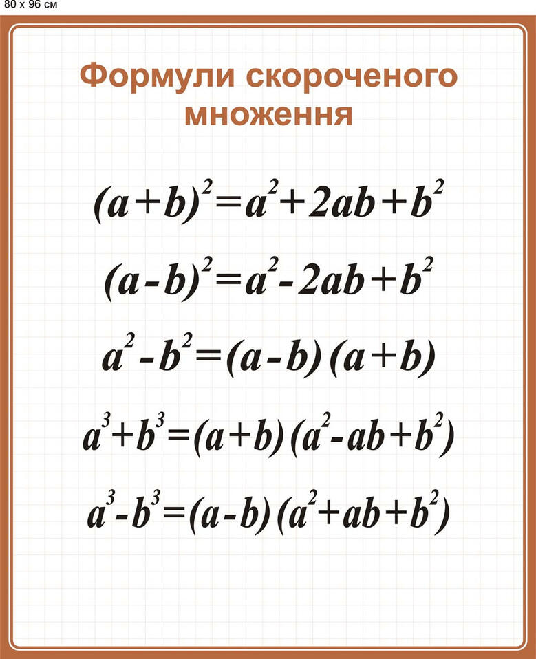 Стенд пластиковий в кабінет математики: продажа, цена в Ровенской ...