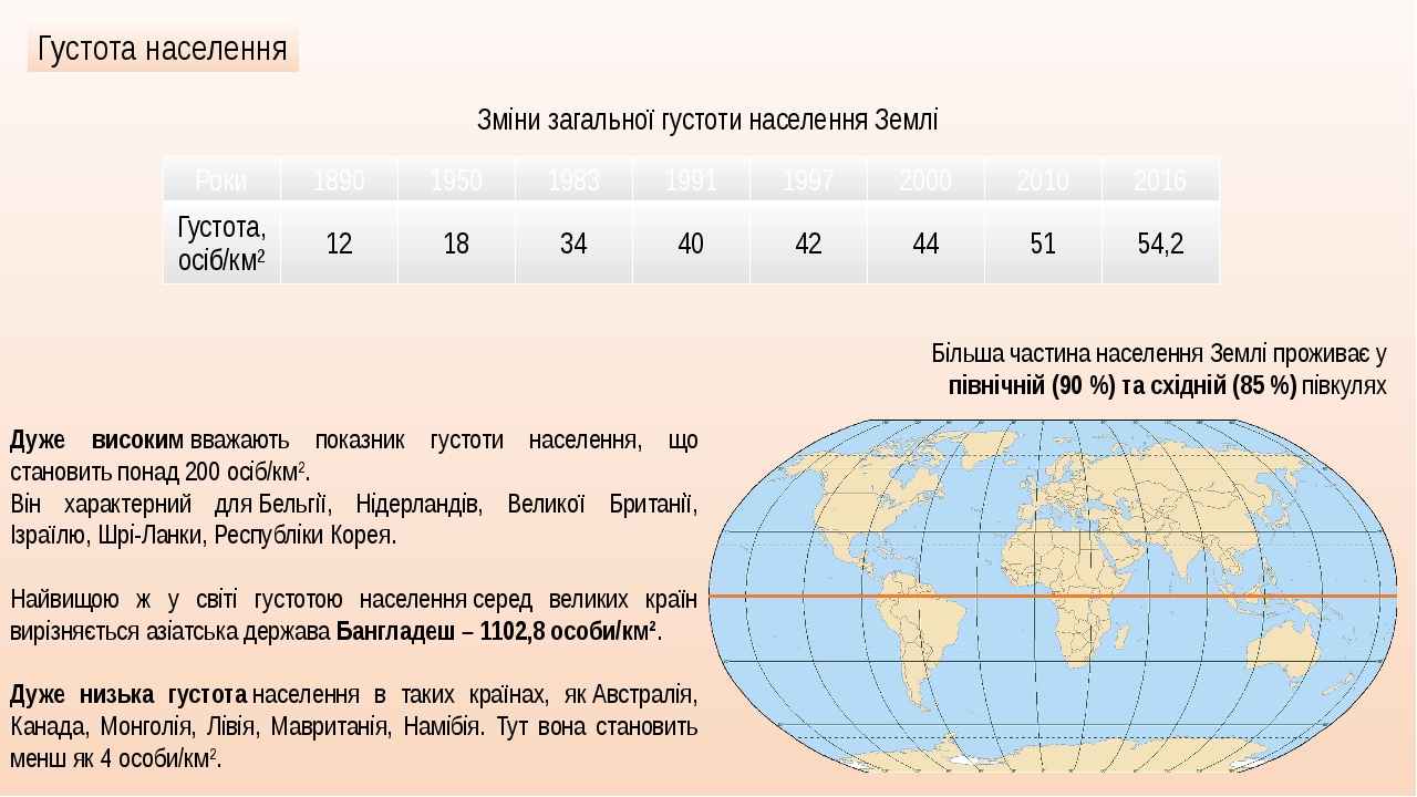 Планета людей план