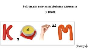 Ребуси назв хімічних елементів