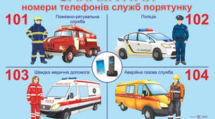 Презентація до уроку ЯДС. Безпека там, де ти живеш