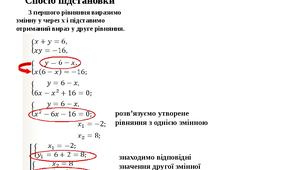 Розв‘язування систем лінійних рівнянь способом підстановки.