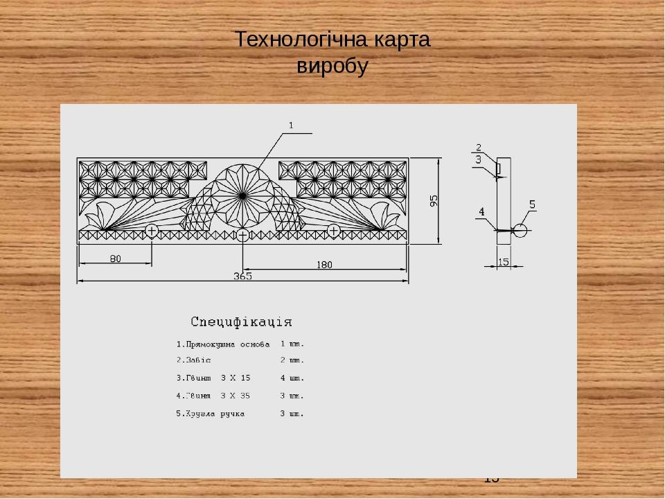 Технологическая карта резьба по дереву