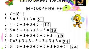 Презентація до уроку математики "Досліджуємо таблицю множення та ділення числа 3"