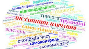 Хмара слів "Дистанційне навчання"