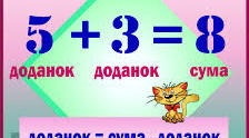 Додавання в межах 10