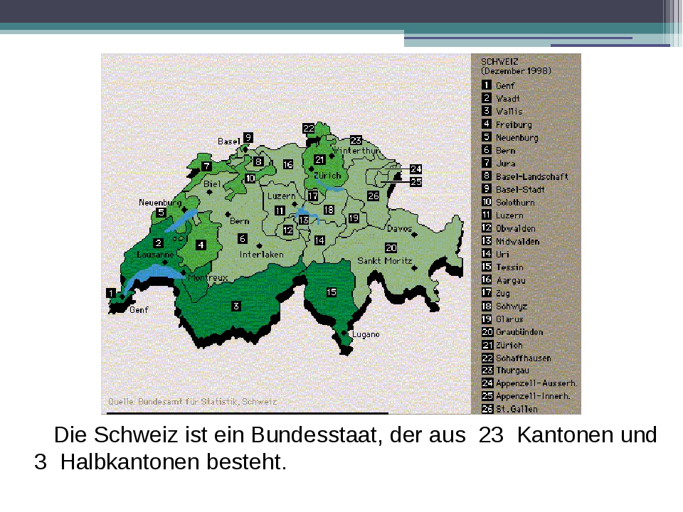 Wie Viele Städte Hat Die Schweiz Презентація на тему "die Schweiz"