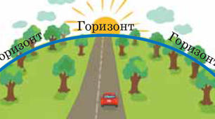 Горизонт . 