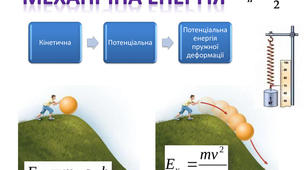 Механічна робота та енергія.
