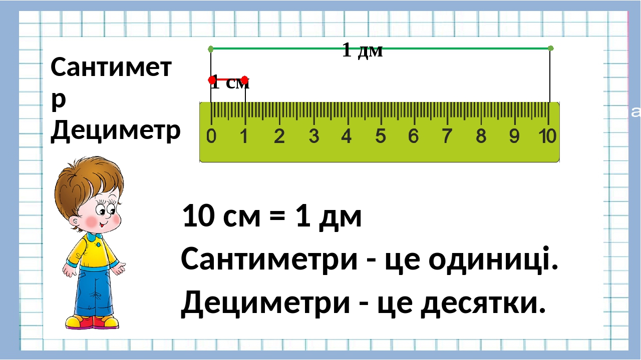 Какую часть дециметра составляет 7 мм. Дециметр 1 класс. Сантиметр 1 класс.