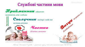 Службові частини мови