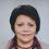 Вишина Алла Юріївна