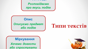 Текст. Типи текстів. Повторення вивченого в початкових класах.