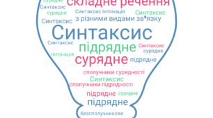 Підсумкова робота за дистанційне навчання. 9 клас