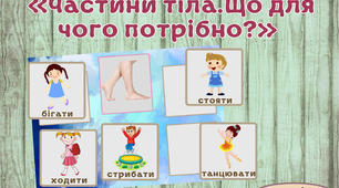 Гра "Що для чого потрібно?"