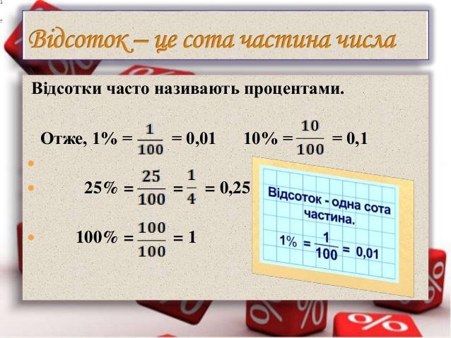 Відсотки