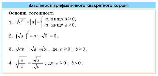 Iнтерактивне навчання