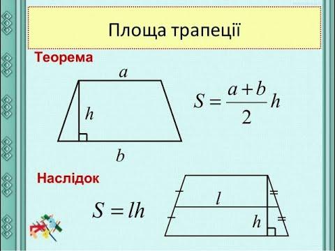 8 кл, площа трапеції на порталі МійКлас - YouTube
