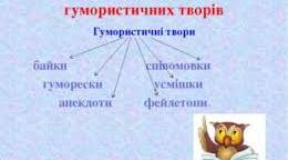 Гумористичні твори. Творчість Л. Глібова, С. Руданського, П. Глазового, 6 клас