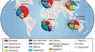 Релігійний склад населення