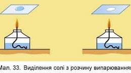 Способи розділення сумішей. Явища природи. 5 кл