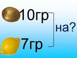 на скільки гр. відрізняється маса фруктів