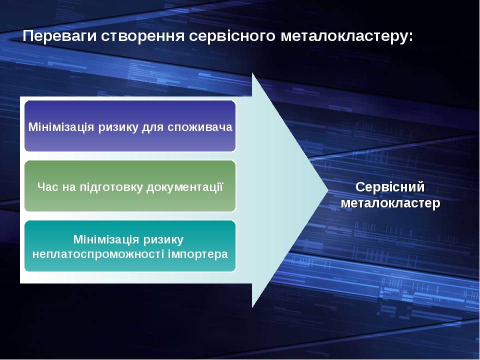 Таблица коммуникативная система обмена картинками