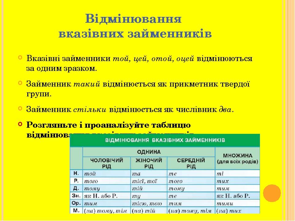 Відмінювання вказівних займенників Вказівні займенники той, цей, отой, оцей відмінюються за одним зразком. Займенник такий відмінюється як прикметн...
